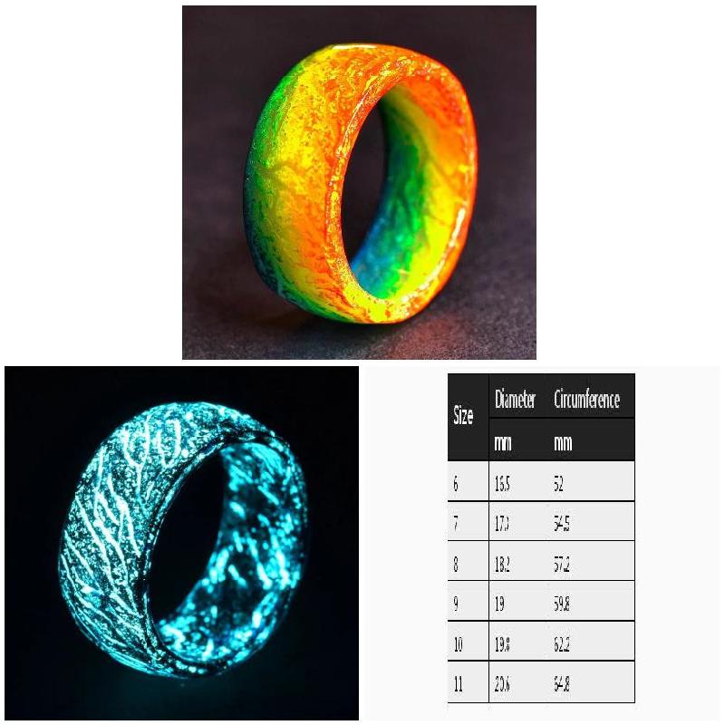 Luminous Glow Ring Glowing In The Dark at $11.97 from Truemartin