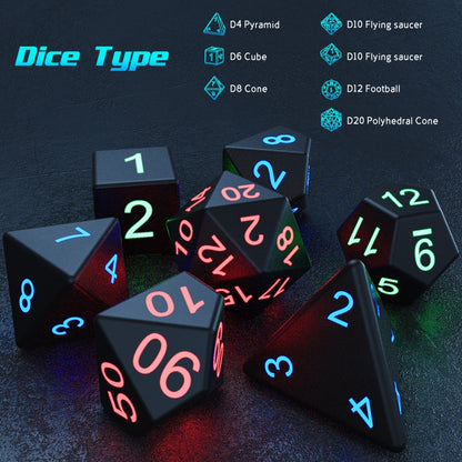 7PCS LED Light-emitting Dices Set For RPG Role Playing Games at $38.47 from Truemartin